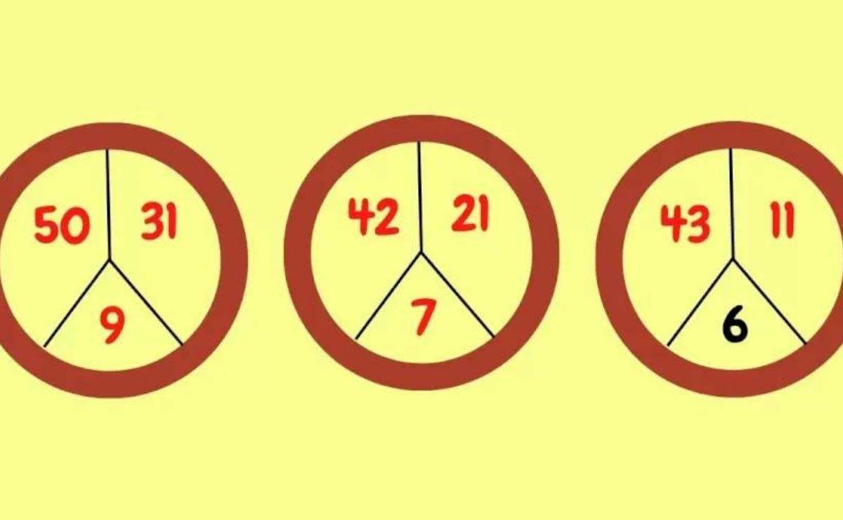 Nous vous montrons ici la réponse correcte à cette énigme visuelle amusante.