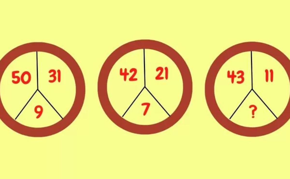 Mira y analizar. Luego determina qué número debe ir en el signo de interrogación. Solo así resolverás el acertijo visual.